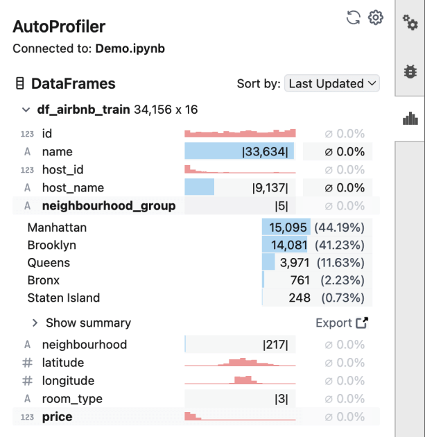 Dead or Alive: Continuous Data Profiling for Interactive Data Science